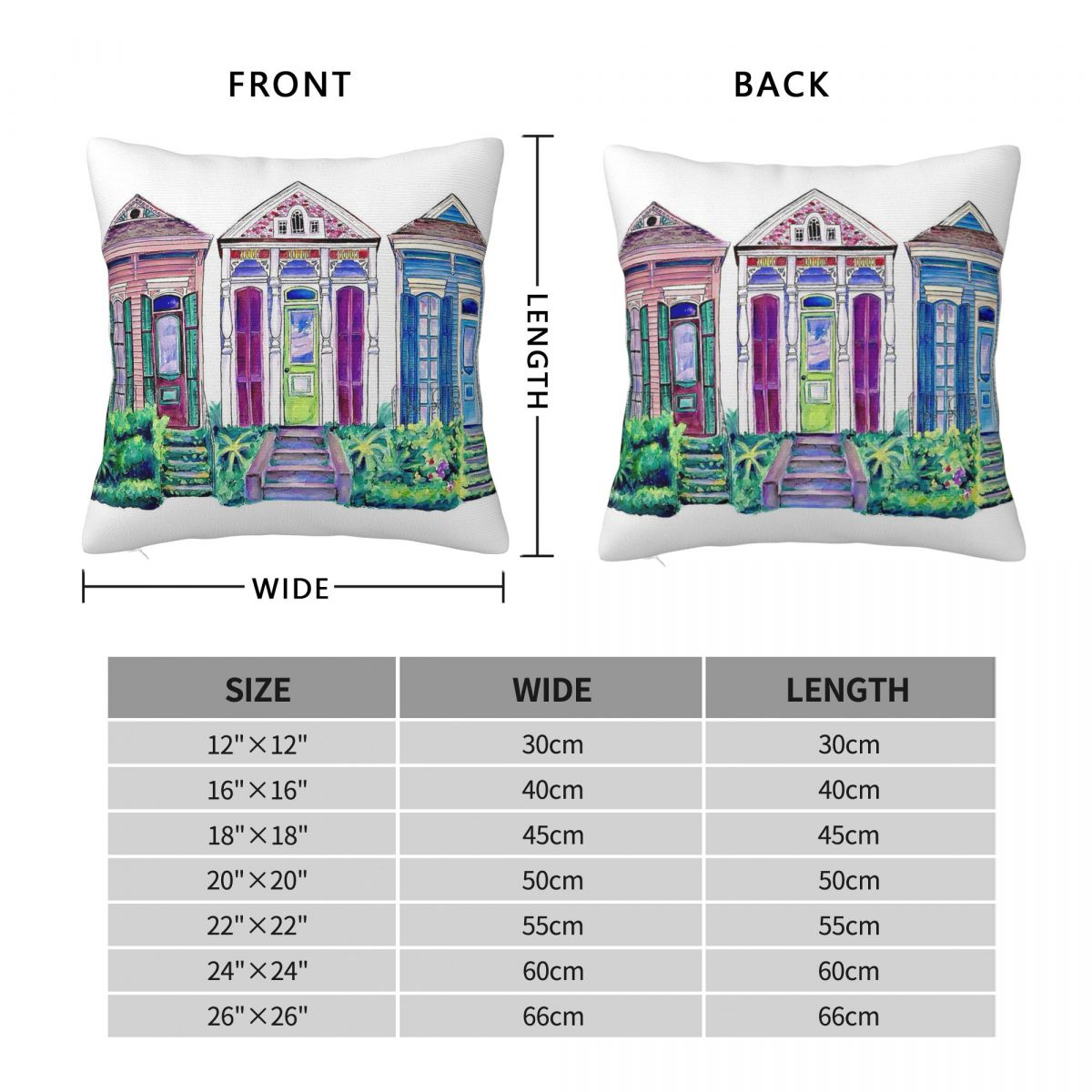 New Orleans Shotgun Houses Squ - Home Decor New Orleans recension och pris