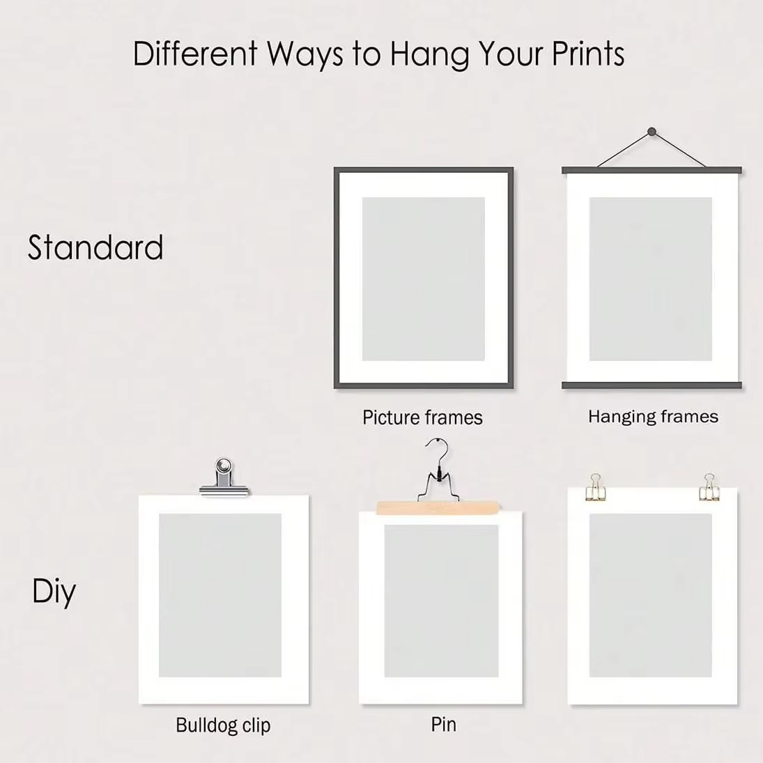 Personalized customization wat - Watercolor Poster Print recension och pris