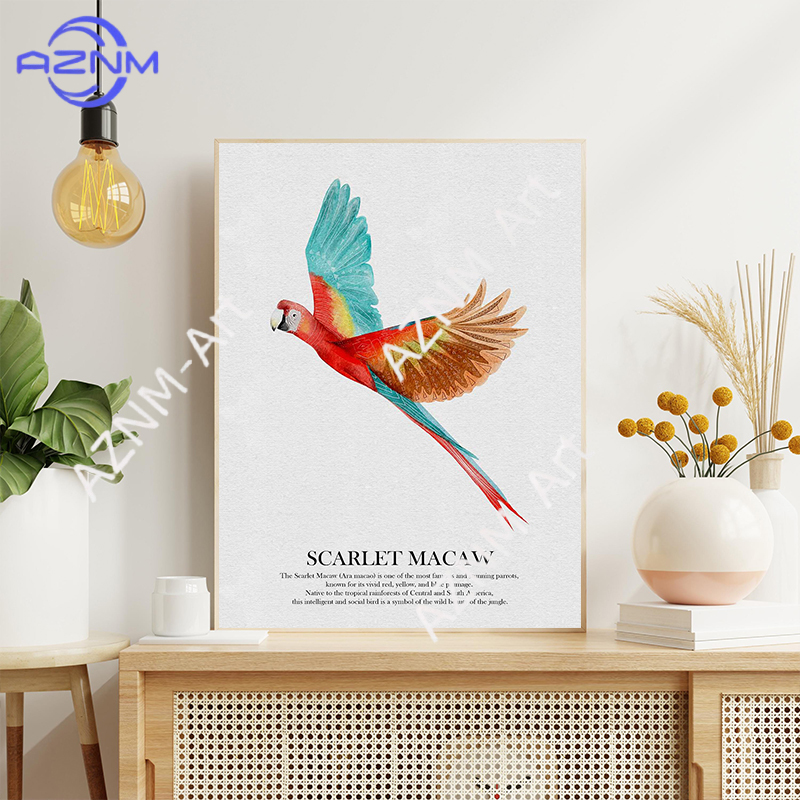 Bright Colors Birds Subject Hu - Watercolor Poster Print recension och pris