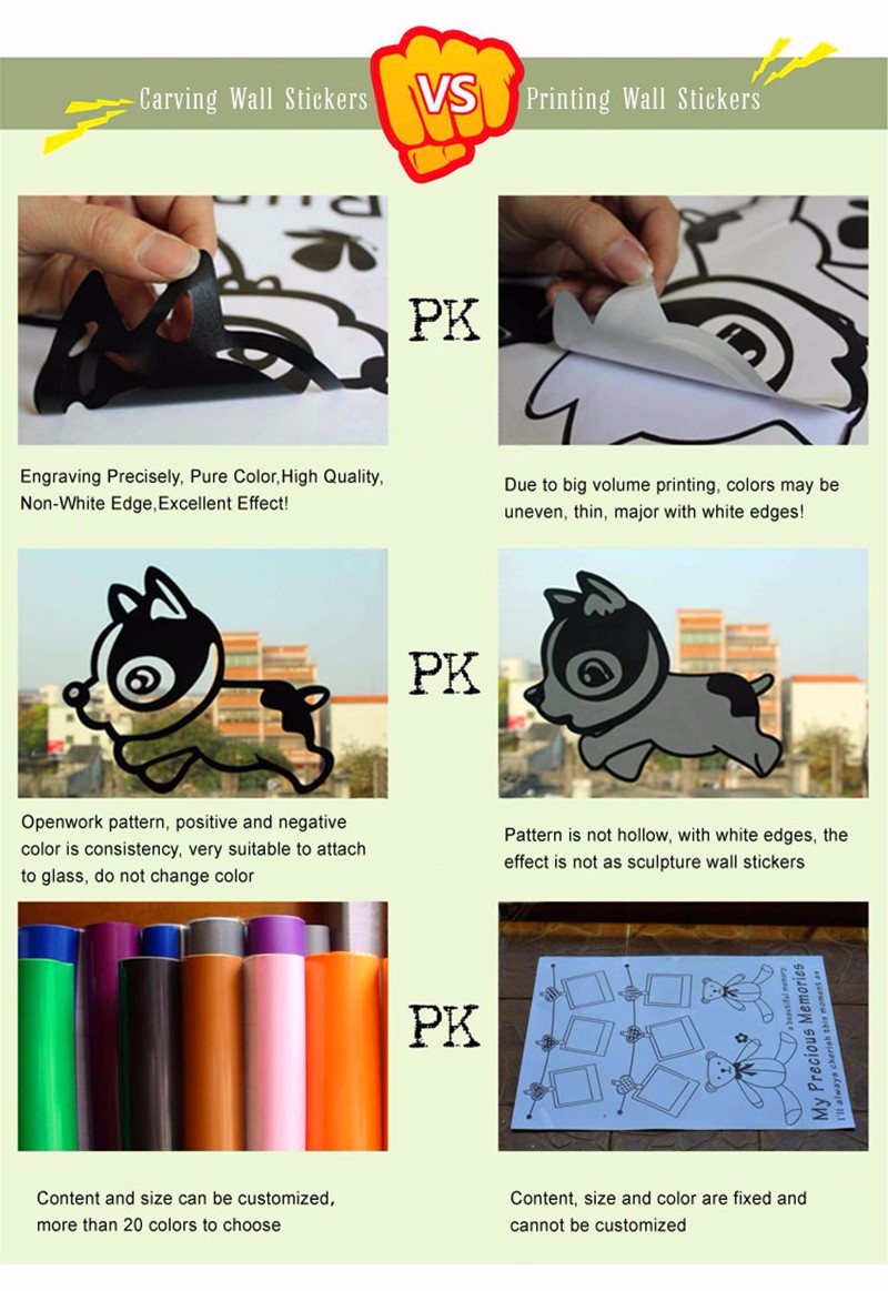 Messi Wall Decal Vinyl Sticker - Home Decor Vinyl Flooring recension och pris