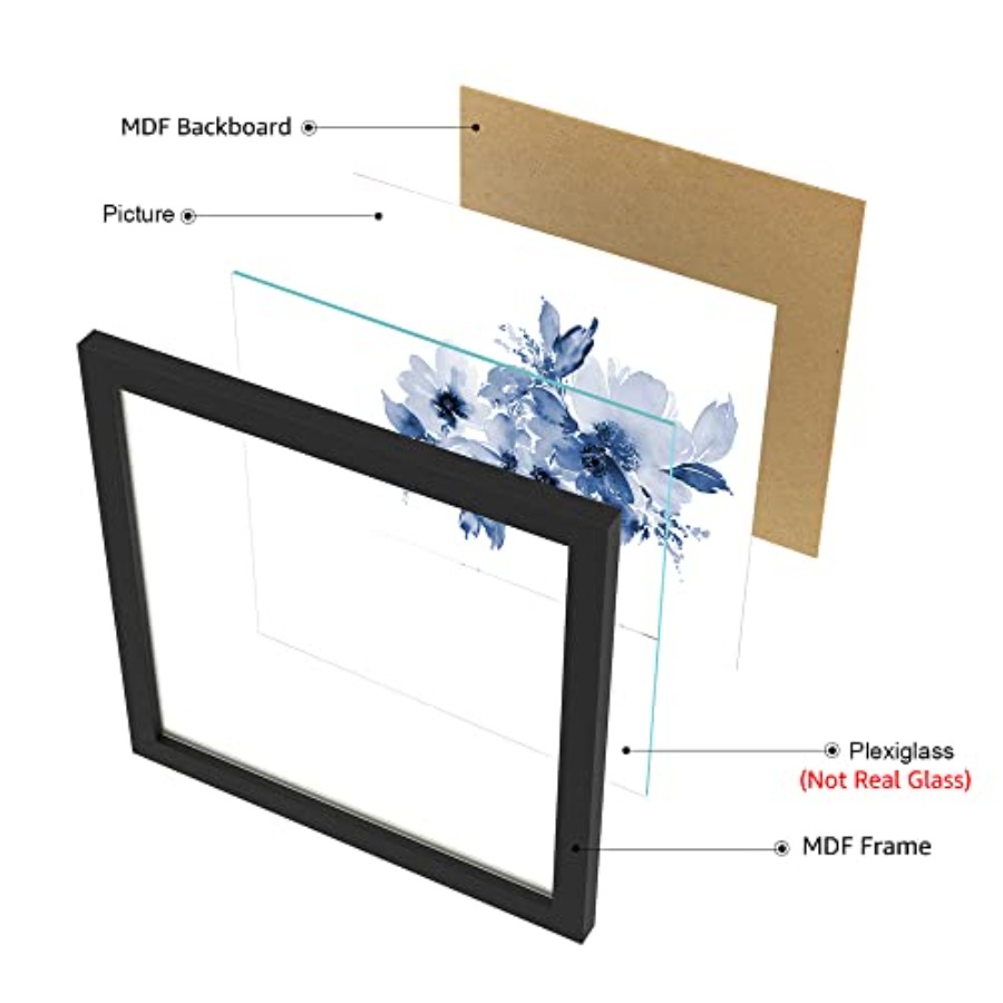 Framed Bathroom Wall Decor Nav - Watercolor Poster Print recension och pris