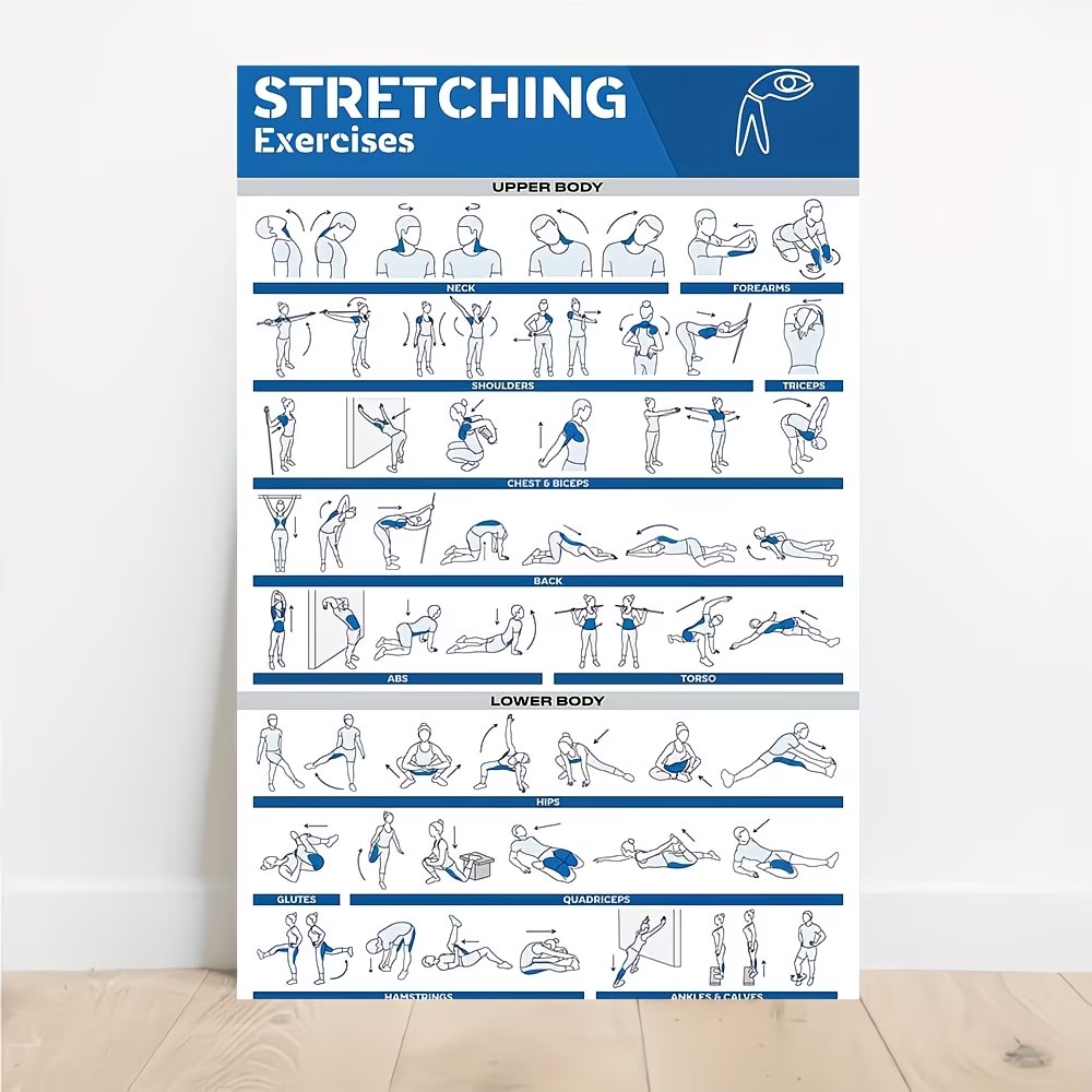 Modern Labeled Full-Body Stret - Home Decor Wall Pictures recension och pris
