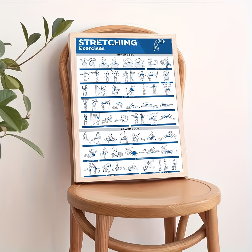 Modern Labeled Full-Body Stret - Home Decor Wall Pictures recension och pris