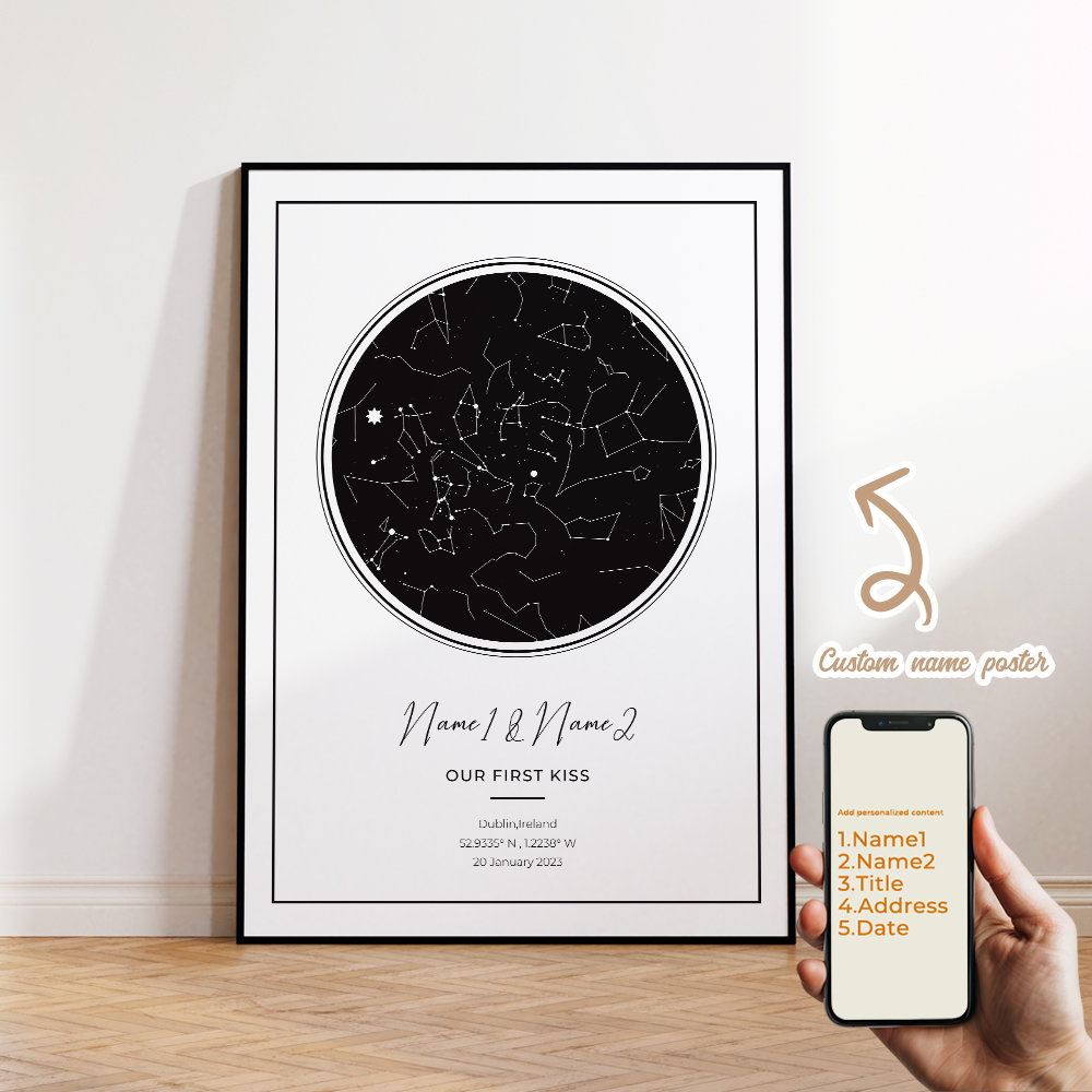 Modern Custom Personalized Nig - Home Decor Wall Pictures recension och pris