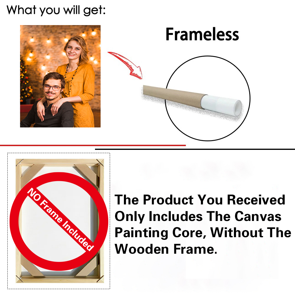 1pc Frameless Personalize Cust - Home Decor Wall Pictures recension och pris